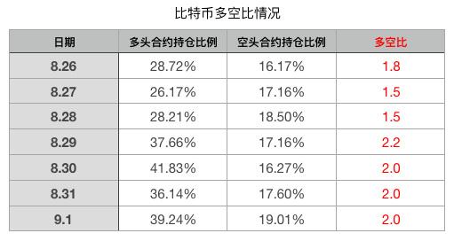 日本元星球在最近購買1，112比特幣后達(dá)到了2025年1萬比特幣的目標(biāo)